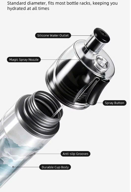 KOLD Mist Bottle components diagram