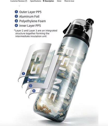 KOLD Mist Bottle insulation layers